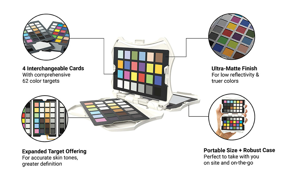 Kalibrator Datacolor SpyderCheckr Photo SCK310 - uniwersalny wzorzec barw